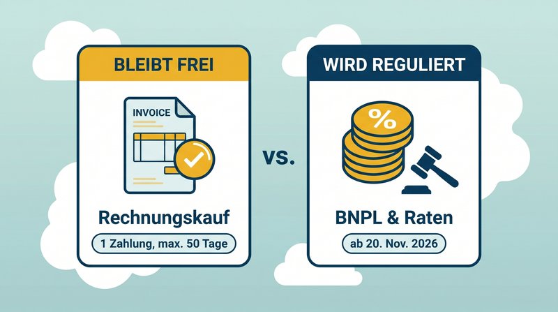 CCD2-Abgrenzung: klassischer Rechnungskauf bleibt frei, BNPL-Ratenmodelle und 0-Prozent-Finanzierung werden ab 20. November 2026 reguliert